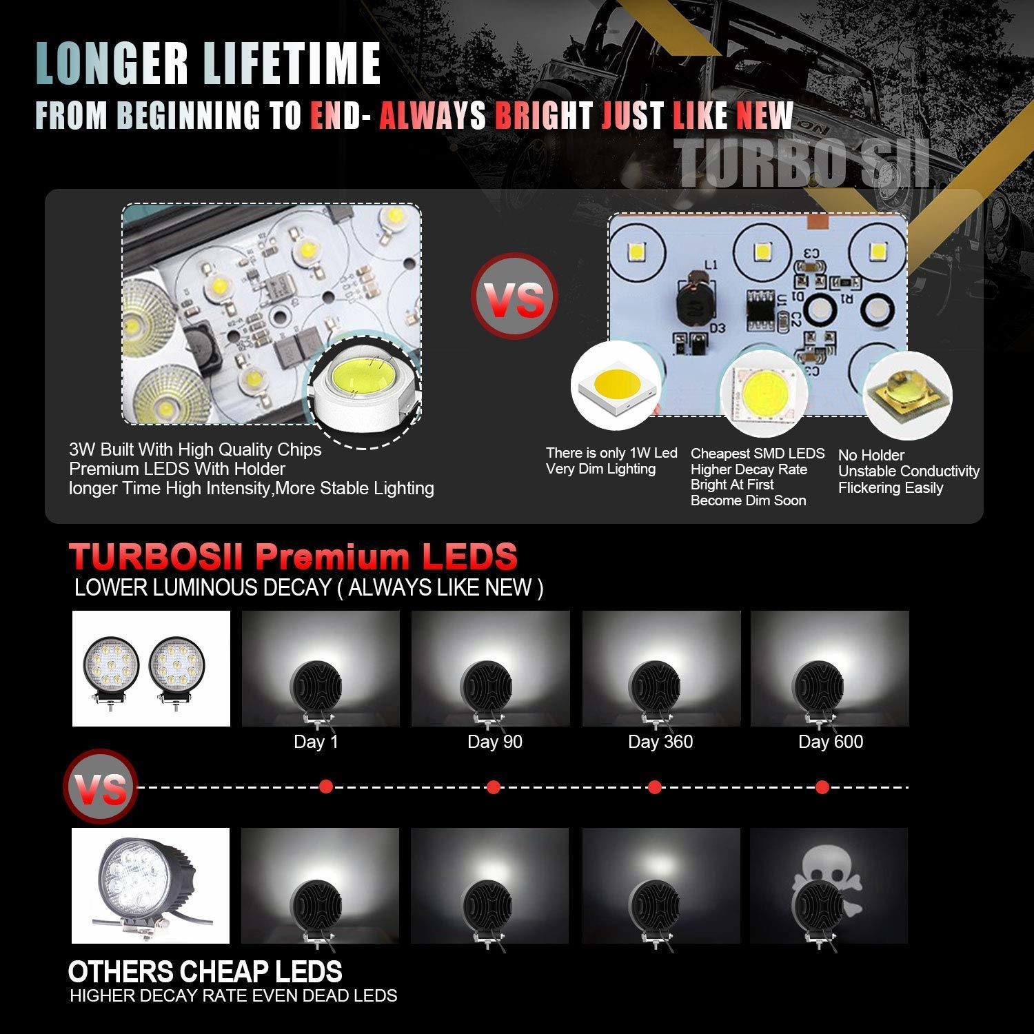 Paquete de 4 luces LED de trabajo LED Flood Round Pods de 4 pulgadas y 27W